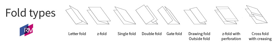 Folding machines folding types
